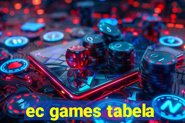 ec games tabela